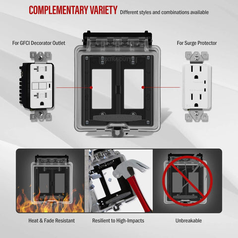 Two Gang Weatherproof Outdoor Outlet Cover For Decorator And GFCI Receptacles Extra Duty with heat and impact resistance features