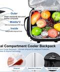Insulated Cooler Backpack With Leakproof Lining And Double Deck Design For Travel Camping Picnics And Beach Days 31L Holds 52 Cans opened showing compartments and fruit inside