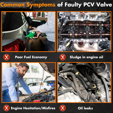 Common symptoms of faulty PCV valve: poor fuel economy, sludge, engine hesitation, oil leaks.