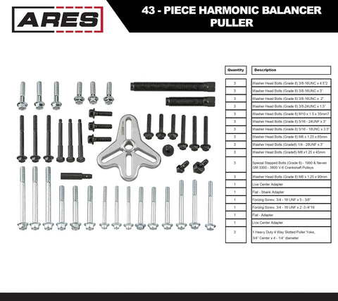 43-Piece Harmonic Balancer Puller Kit With Heavy-Duty 4-Way Slotted Yoke and Pro-Grade Center Forcing Screw pieces displayed