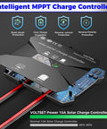 10A MPPT Charge Controller from 50W Solar Panel Kit With 12V Trickle Charger Maintainer And Adjustable Mount Bracket
