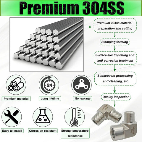 Beefy One Quarter Inch NPT Female To One Quarter Inch NPT Male 90 Degree Street Elbow Pipe Fitting 304 Stainless Steel chart