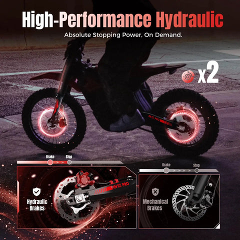 Electric Dirt Bike With Mid Drive 5500 Peak Power, 50 Mph Ebike, showing high-performance hydraulic brakes in action.