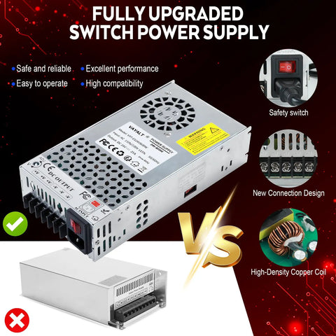 Beefy 24V 600W DC Switching Power Supply 110V to 220V AC Input 24V DC Output Regulated Converter shown in upgrade features