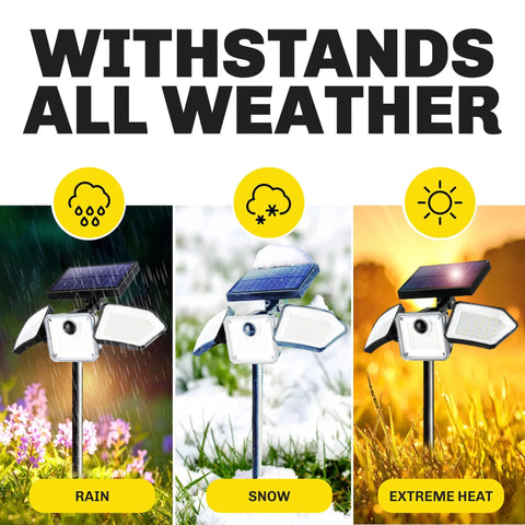 2 Pack Hella Bright Solar Outdoor Flood Lights With Smart Motion Sensor Wireless Security Lighting 500 Lumens LED Zero Hassle Setup Backyard Driveway Gate Lights Up The Block Fast Charge Night
