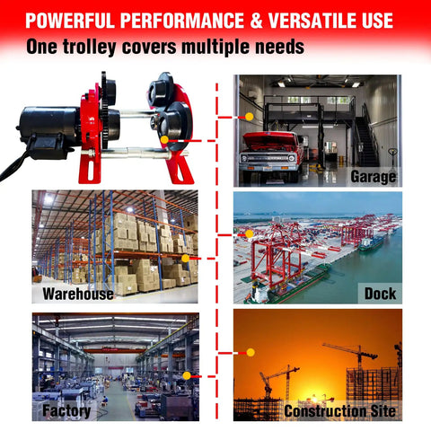 Heavy Duty Electric Trolley For Power Hoist 1100 Lbs On 2.68 To 4.33 In I Beam Fits PA200 To PA500 Hoists shown in use at different locations