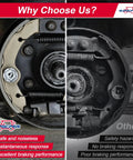 Comparison of brake drum hub repair kit for TXT golf carts 1996 up electric models includes drum hubs shoes and springs