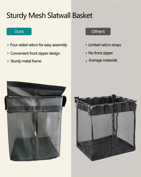 Comparison of Mesh Slatwall Storage Baskets With Zipper Collapsible Hanging Organizer Set Heavy Duty Metal Frame 2 Pack For Garage And Workshop Easy Access Caddies For Small Parts And Gear showing features and materials
