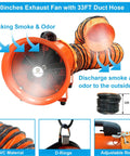 Beast 10 Inch Utility Blower With 3010 CFM, 350W Copper Motor, showcasing 33 ft duct hose for venting dust and smoke