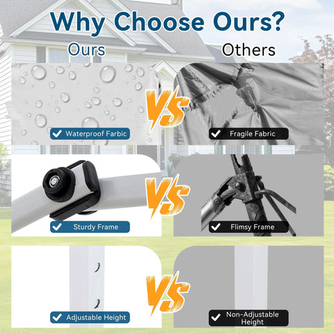 Comparison chart showing features of 10x10 Auto Pop Up Canopy Tent With Weatherproof Sidewalls, highlighting waterproof fabric and sturdy frame.