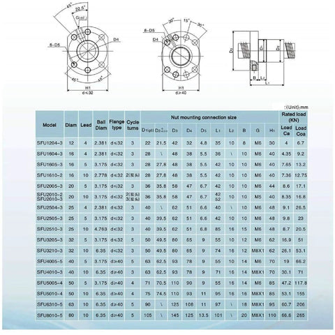 Technical specifications of Beefed Up SFU2005 32.28 Inch 820mm Anti Backlash Nut 20mm Linear Ball Screw Kit with diagrams