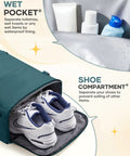 Airline Approved Travel Backpack For Women And Men with shoe compartment and wet pocket, showing sneakers and toiletries inside.