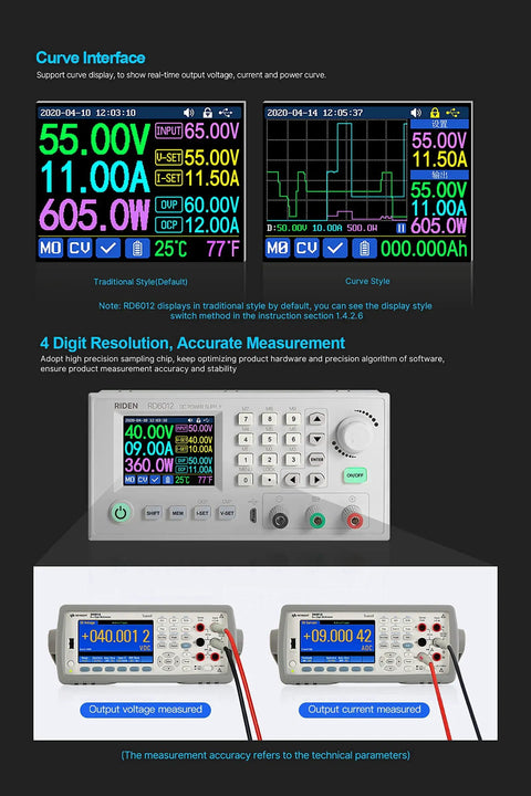 Digital display of 60V 12A DC DC Step Down Power Supply Kit With S800 Case And 800W PSU showing voltage and current readouts.