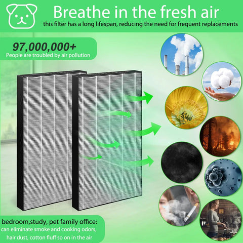 Image of 2 Pack KC850U Replacement Filters For Sharp Air Purifier FZC100HFU Style Easy Install Filtration Set.