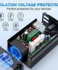 Road Ready 150 Watt Car Power Inverter Plugs Straight Into Cigarette Lighter To Crank Out 12V DC To 110V AC With Dual 3.1A USB Ports And Standard Outlet For Solid Everyday Charging On The Fly, showcasing internal components and cooling system.