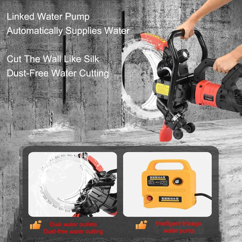 No Sweat Heavy Lifting Electric Ring Saw For Concrete Walls featuring linked water pump and precision cutting for dust-free operation.