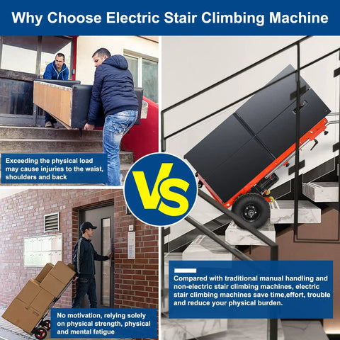 Heavy Duty Electric Stair Climbing Dolly Moves Loads With Ease Effortless Up Down Stairs Motorized Hand Truck Cart 880 lbs Capacity shown in use.