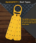 Gator roof anchor bracket on wood and metal background, part of Gator Roof Anchor Bundle With 50 Ft VLA 6 Ft Safety Lanyard Cross Arm Strap 1D Ring Full Body Harness Tool Lanyard And ANSI OSHA Certified Fall Protection For Roofing Projects.