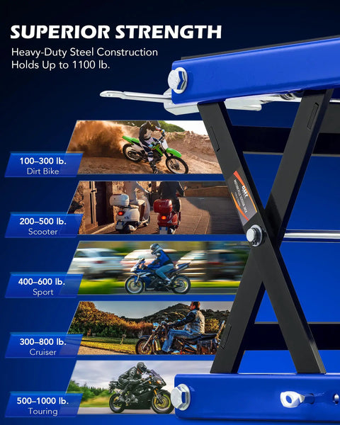 Beefed Up Heavy Duty Motorcycle Lift Jack Up To 1100 Pound With Wide Deck Scissor Lift shown supporting various bikes.