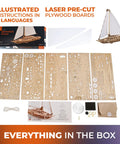 Serenity's Dream 3D Wooden Yacht Puzzle Kit For Grownups, DIY Model Building Hobby Craft With Moving Sails, Brain Teaser And Engineering Gift, Miniature Sailing Vessel For Builders And Puzzle Lovers; box, plywood sheets, sails