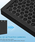Air 320 Replacement Filter Kit For Air 220 And Air 320 With HEPA Filter 2678 Pre Filter And Activated Carbon 2677, close-up view