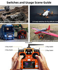 12 Channel RC Transmitter And Receiver With 2.4GHz Remote For FPV Drones Quads Helicopters Cars And Boats Mode 2 Left Hand Throttle Voltage Telemetry DSSS FHSS 7dBi Antenna For Beefed Up Signal Up To 4km usage scene guide