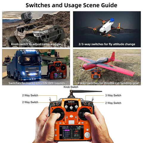 12 Channel RC Transmitter And Receiver With 2.4GHz Remote For FPV Drones Quads Helicopters Cars And Boats Mode 2 Left Hand Throttle Voltage Telemetry DSSS FHSS 7dBi Antenna For Beefed Up Signal Up To 4km usage scene guide
