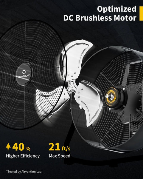 Internal components of the Battery Powered Floor Fan With 15600mAh Rechargeable Battery, 12 Inch Black High Velocity Drum Fan