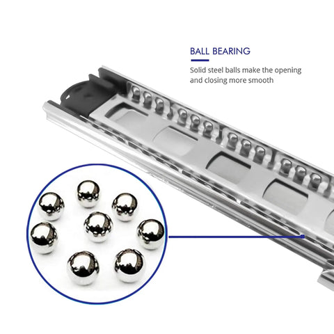 Close-up of ball bearing mechanism in 10 Pairs Of 12 Inch Full Extension Drawer Slides With Ball Bearing, Side Mount, No Squeak Silent Operation.