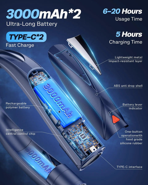 Hands Free Neck Fan With LED Book Light, Portable Cooling For Outdoor And Indoor Use, 6000mAh Rechargeable Battery Delivers 6-20 Hours, battery components.