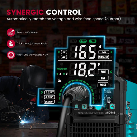 All In One 165A MIG Welder For 110V 220V 4 In 1 Gas Or Flux Core MIG Lift TIG And Stick Weld Modes LED Display In Action