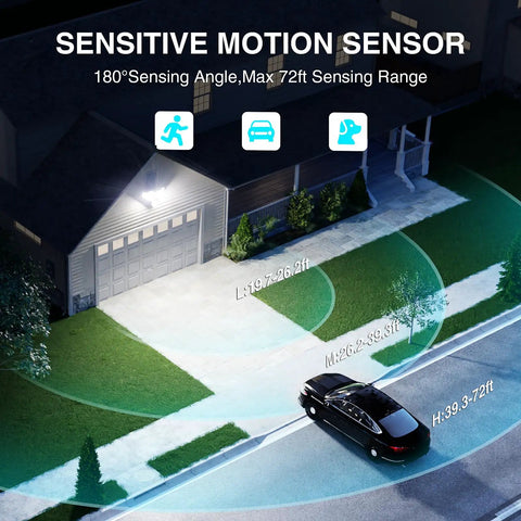 Hella Bright Kick Ass Outdoor Motion Sensor Flood Light 85W 8500 Lumens LED Security Spotlight With Dusk To Dawn Detection And IP65 Weatherproof Triple Head Design For Garage Yard Porch