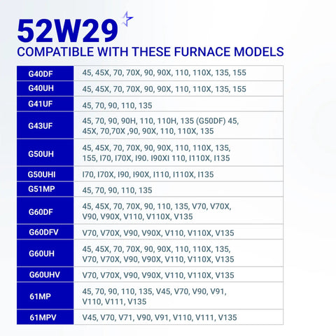Ultra Durable 52W29 Furnace Flame Sensor Replacement compatibility chart for Lennox Armstrong and Ducane models