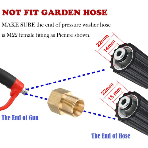 Diagram showing M22 fittings on Deluxe Pressure Washer Gun Kit With 40 Inch Wand Replacement Extension Five Nozzle Tips