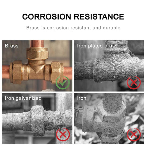 Brass 1/4-inch fittings kit with street elbow and hex nipples, shown in corrosion-resistance comparison grid.
