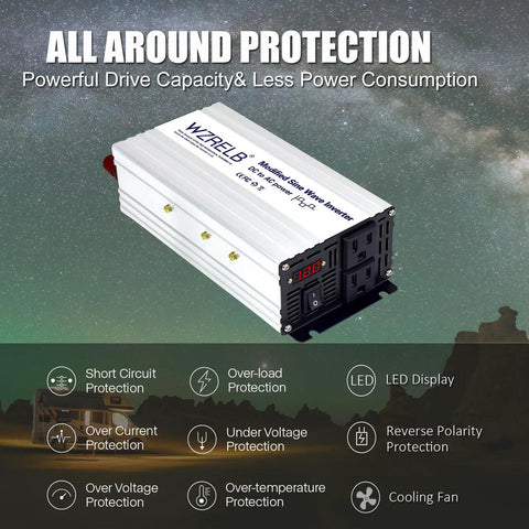 Grind Ready 1200 Watt Power Inverter Converting 12V DC To 110V AC With 2400W Peak Output features LED display and dual AC ports.