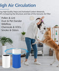 High air circulation benefits with Replacement Particle And Activated Carbon Filters for pet dander and smoke removal, dog playing.