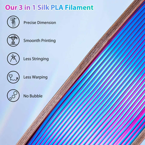 Close-up of Tri Color Silk PLA Filament For 1.75Mm FDM Printers 250G Spool Coextruded With Rose Red Sky Blue Green Hues
