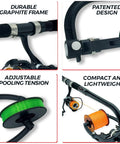 Ultimate Fishing Line Winder Spooler That Eliminates Line Twist For Spinning And Baitcasting Reels, Portable Line Winding System
