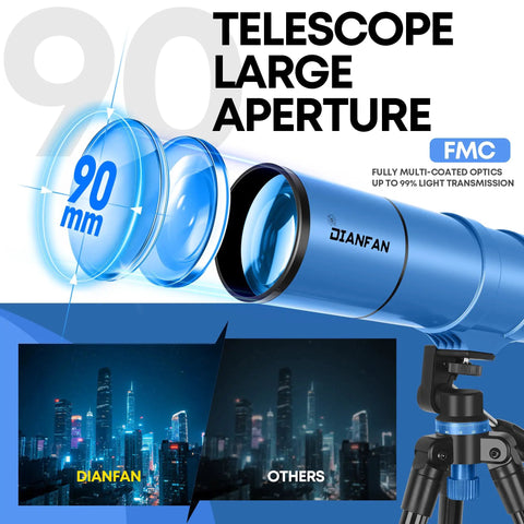 Close-up of 90mm Aperture Portable Telescope For Kids And Adults With 550mm Focal Length High Powered Astronomy Scope Beginner Friendly