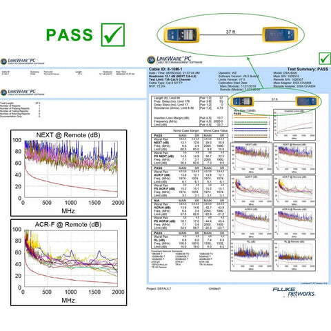Cat8 Ethernet Cable 25 Ft 26AWG Ultra Fast 40Gbps 2000MHz SFTP Patch Cord test results and performance graphs
