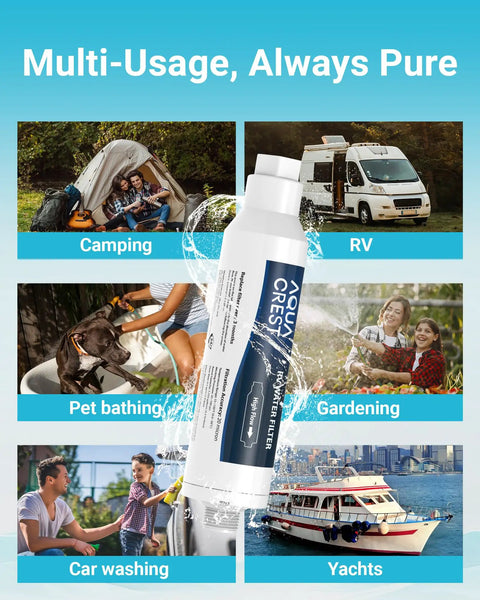 Inline RV Hose Water Filter For Campers And Garden Use, NSF Certified, shown used for camping, RVs, pet bathing, and gardening.