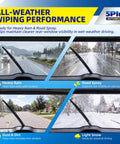 Image showing all-weather performance of Top Tier Rear Wiper Blade 14 Inch Straight Bolt On For Honda Crv And Acura Mdx.