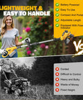 Woman holding Cordless 3 In 1 String Trimmer Edger And Lawn Care Tool With Brushless Motor And Battery Level Display, 18 Inch Line