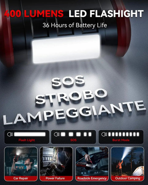 400 lumens LED flashlight with 36-hour battery life showing SOS, strobe, lampeggiante modes for emergencies and camping.