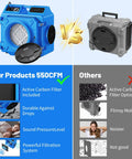 Comparison showing Industrial Grade Air Scrubber 550 CFM With Three Stage Filtration HEPA Plus Activated Carbon Filter versus another model.