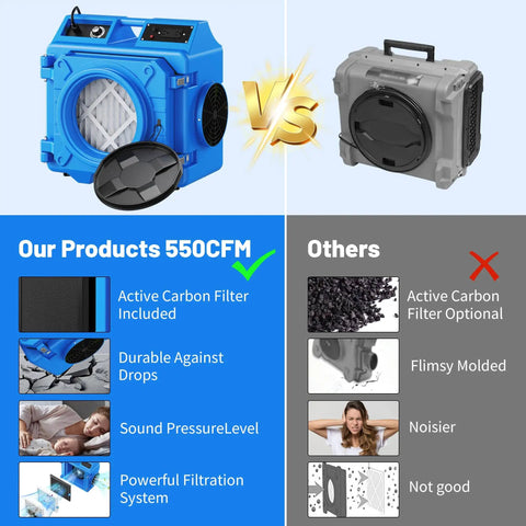 Comparison showing Industrial Grade Air Scrubber 550 CFM With Three Stage Filtration HEPA Plus Activated Carbon Filter versus another model.