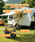 Heavy Duty Nema 14 50P To 6 50R Welder Adapter Cord 50 Amp in use with generator and RV at campsite.