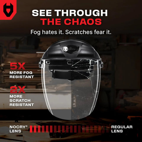 Built Ridiculously Tough Safety Faceshield For Grinding And Cutting With Clear Antifog Polycarbonate Visor Adjustable Headgear Ansi Z87 Certified Indoor And Outdoor Work Gear showing fog and scratch resistant lens.