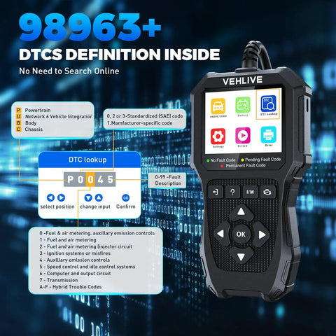 OBD2 Car Diagnostic Scanner With Battery Tester And Live Data, Check Engine Light Reader, Freeze Frame, I M Readiness display